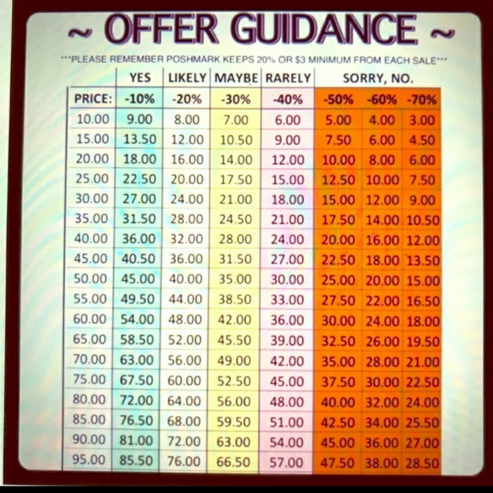 ❣I love Offers!❣